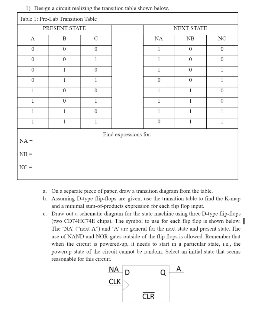 Solved 1) Design a circuit realizing the transition table | Chegg.com