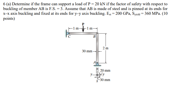 Solved 6 (a) Determine if the frame can support a load of P | Chegg.com