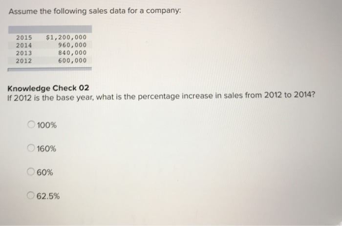 Solved Knowledge Check 01 Which of the following is not a | Chegg.com