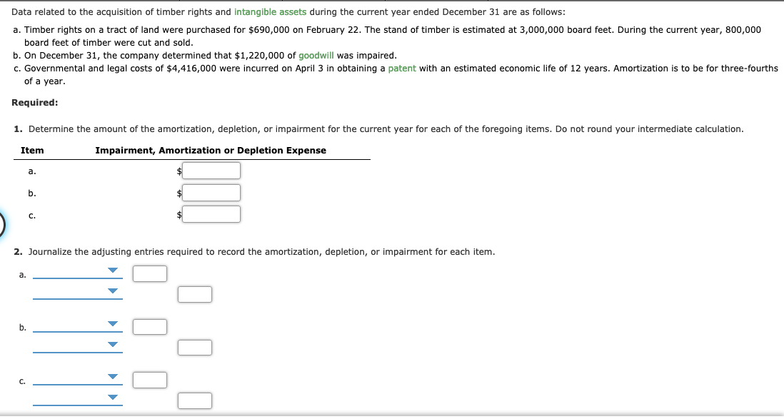 Solved Data related to the acquisition of timber rights and