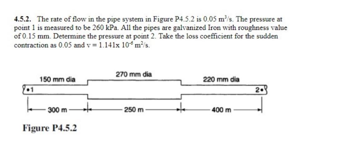 Solved 4.5.2. The rate of flow in the pipe system in Figure | Chegg.com