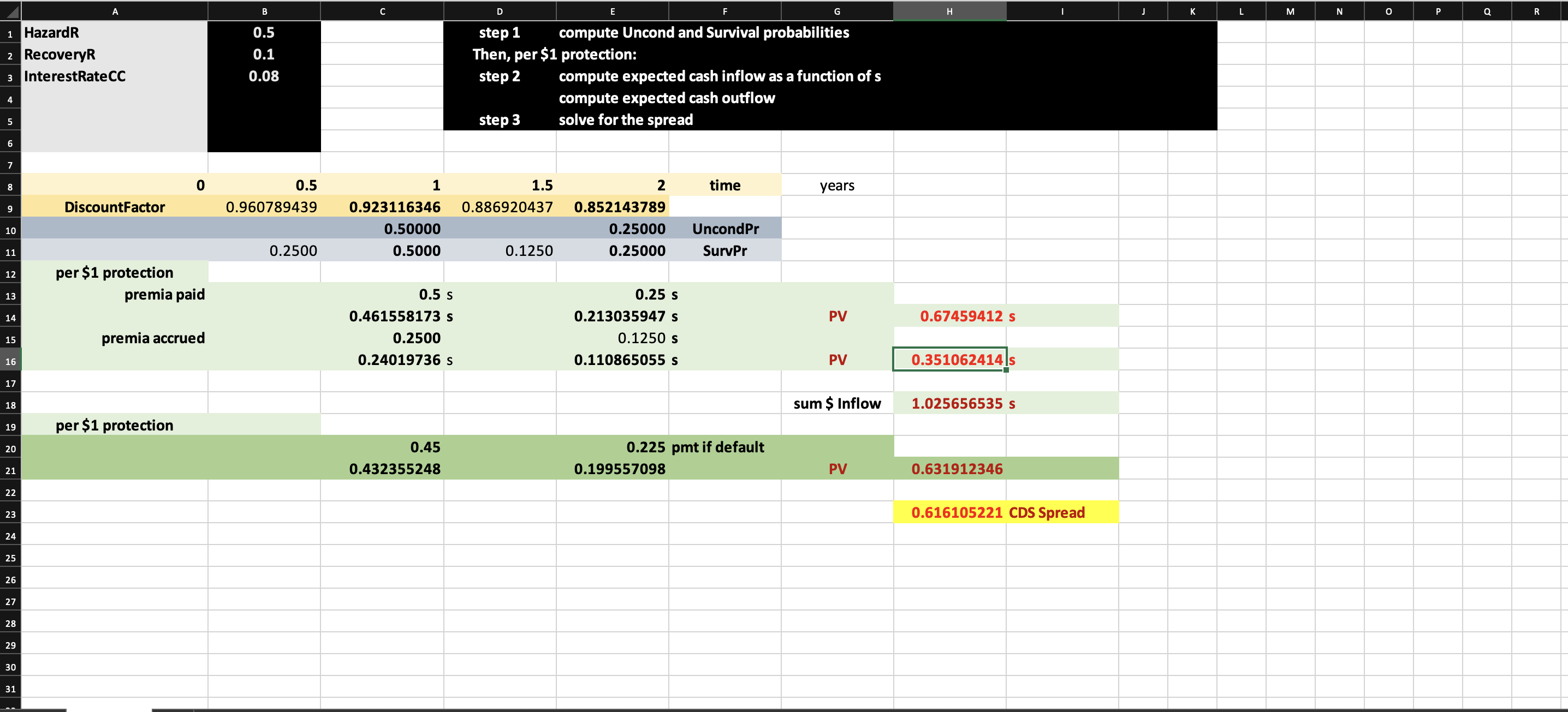Solved Please complete the following steps and show formulas | Chegg.com