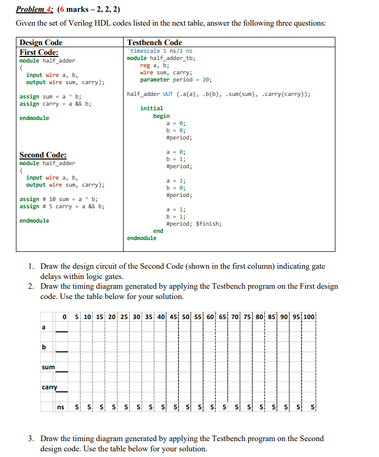 Solved Problem 4: (6 marks - 2, 2, 2) Given the set of | Chegg.com