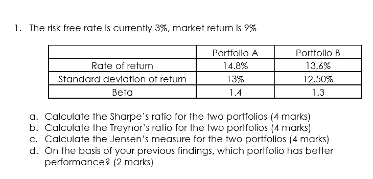 Solved 1. The risk free rate is currently 3%, market return | Chegg.com