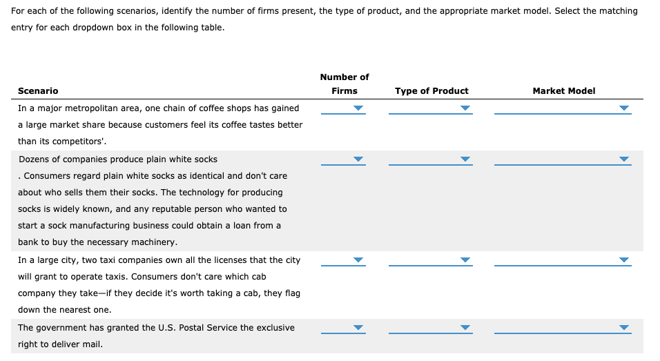 Solved For each of the following scenarios, identify the | Chegg.com