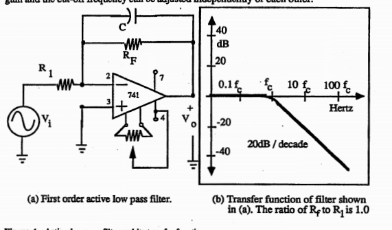 Solved 11.2.3 Design of Low Pass Filter Circuit Design the Circuit Diagram