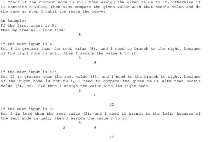 Solved Check if the current node is null then assign the | Chegg.com