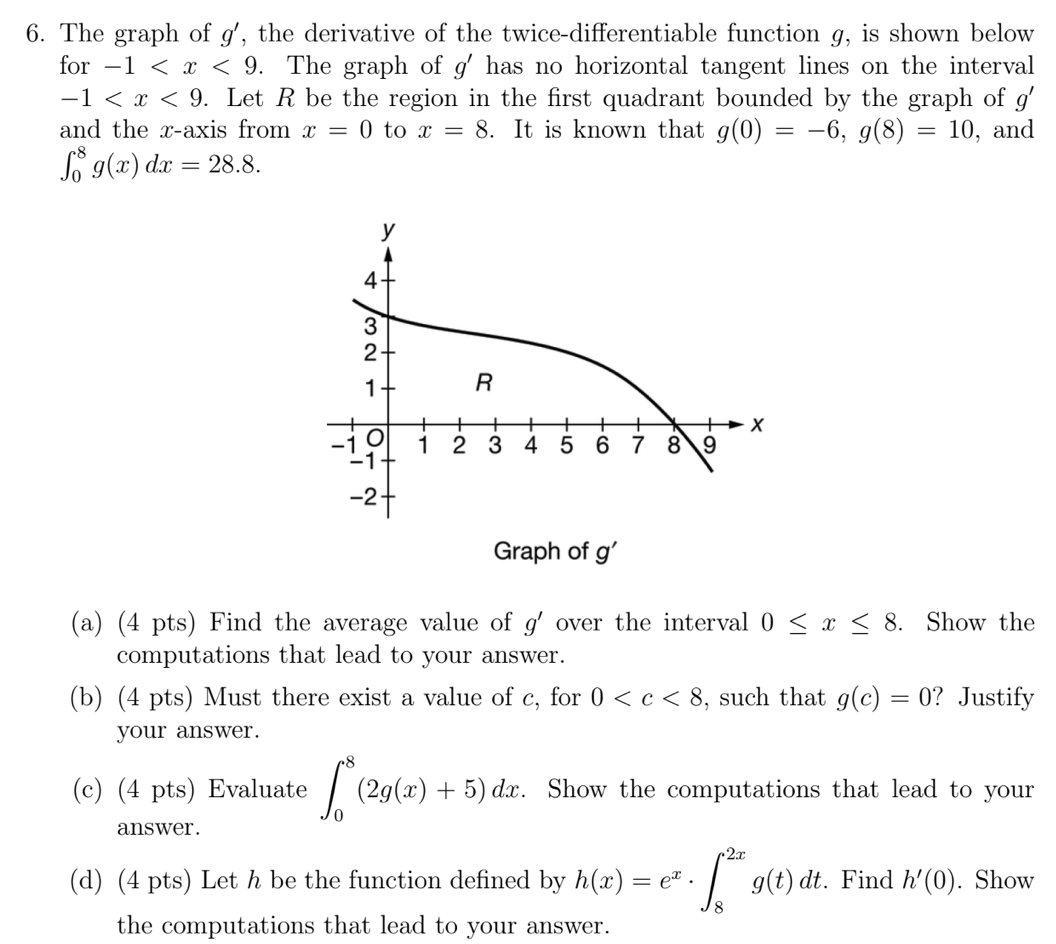 Solved 6. The graph of g', the derivative of the | Chegg.com