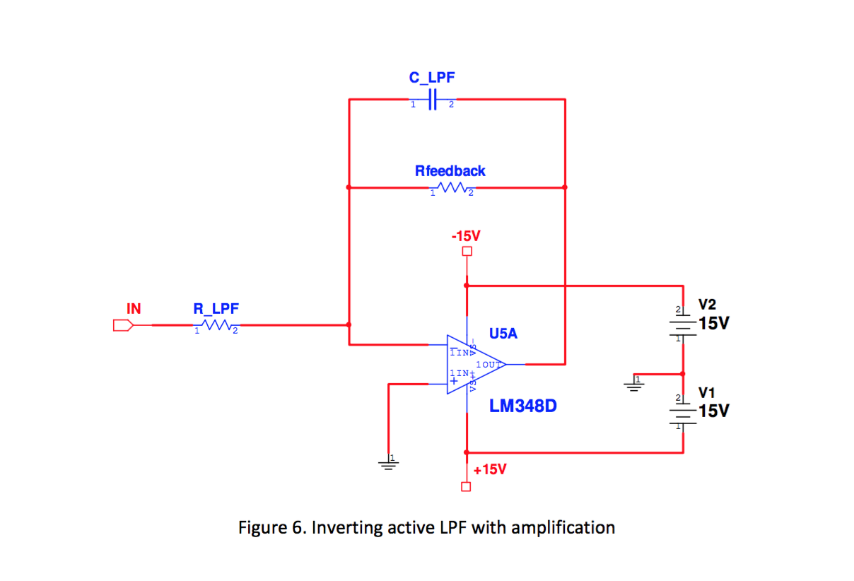 Solved Low-Pass Filter (LPF) In electronic communication | Chegg.com