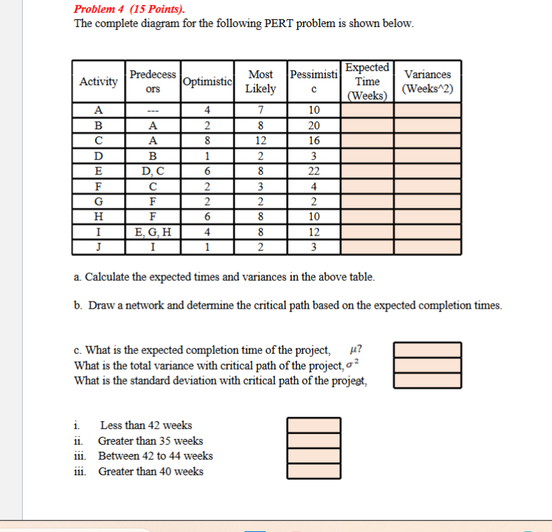 Solved Problem 4 (15 Points). The complete diagram for the | Chegg.com