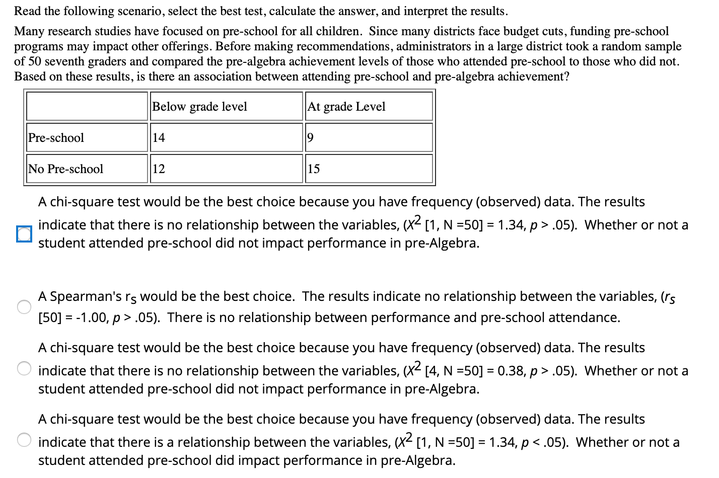 Solved Read the following scenario, select the best test, | Chegg.com