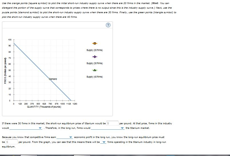 Solved 7. Short-run supply and long-run equilibrium Consider | Chegg.com