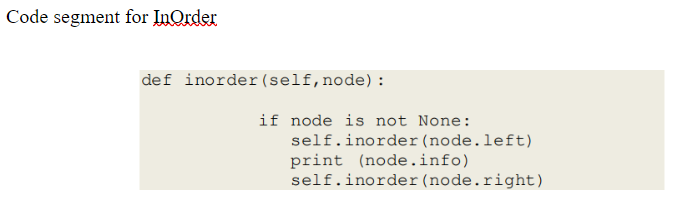 Solved Code fragment to create BST class = = class BSTtree: | Chegg.com