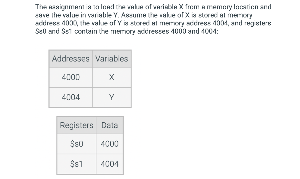 assignment copies lock value to val