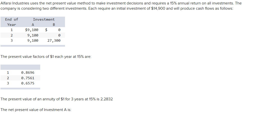 Solved Alfarsi Industries Uses The Net Present Value Method | Chegg.com