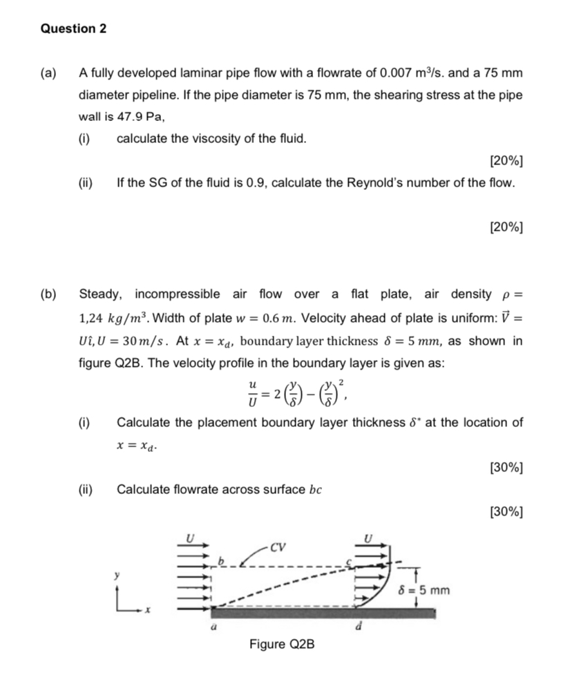 Solved (a) A fully developed laminar pipe flow with a | Chegg.com