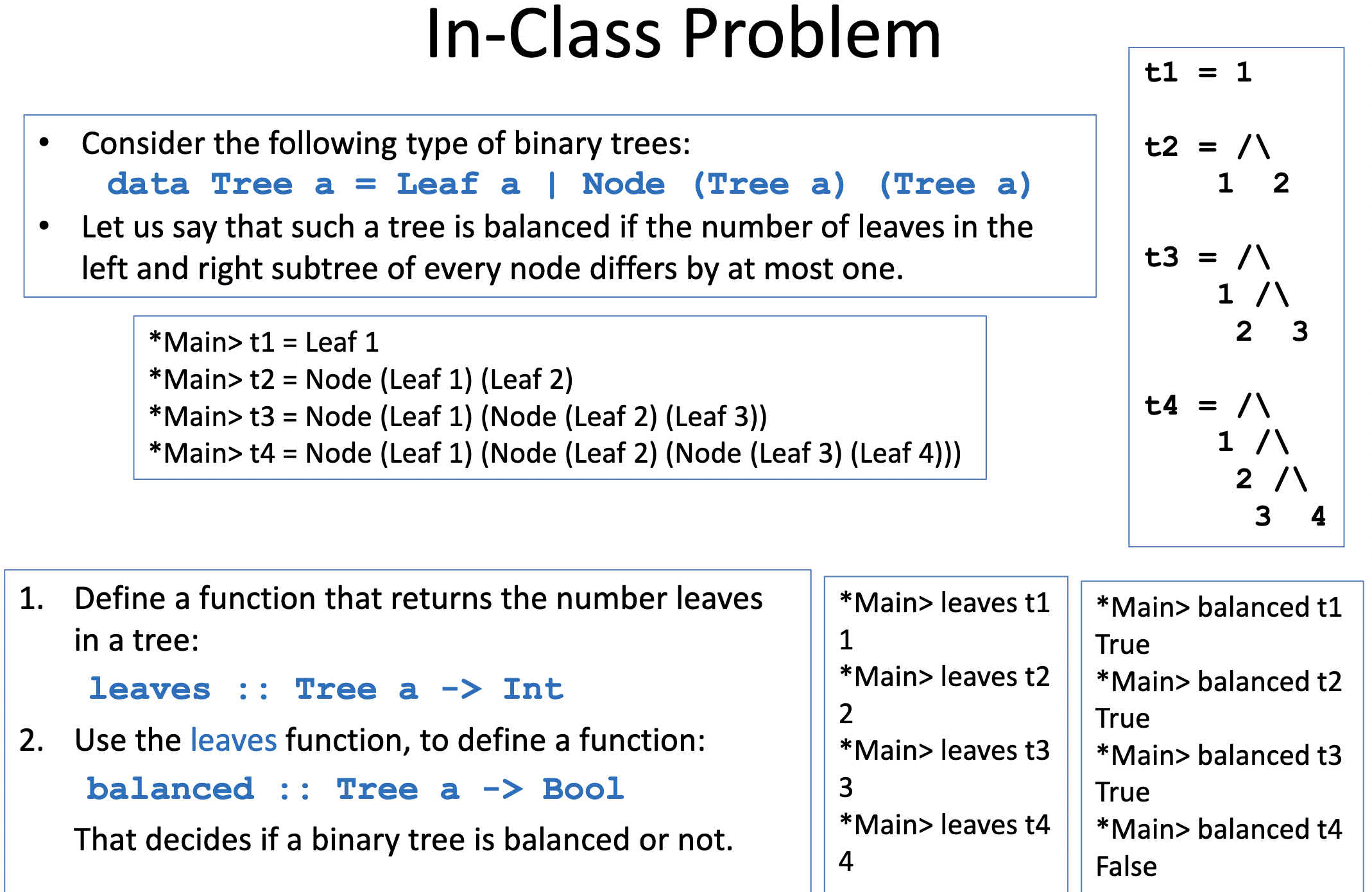 Solved - Consider the following type of binary trees: data | Chegg.com