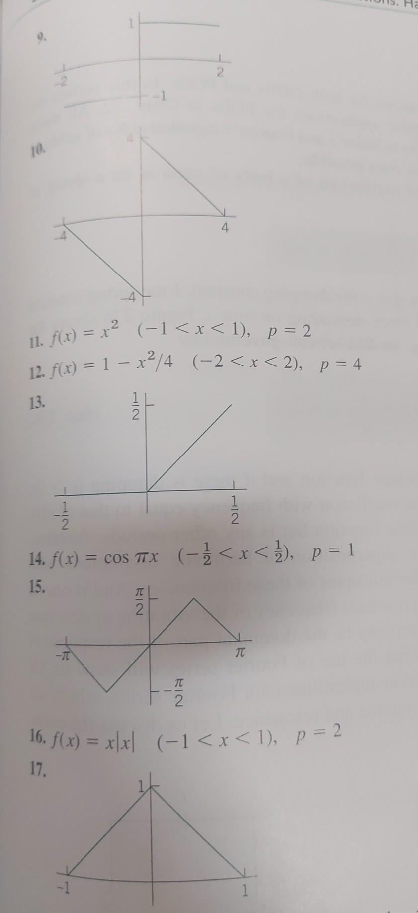 Solved FOURIER SERIES FOR PERIOD p=2L Is the given function | Chegg.com