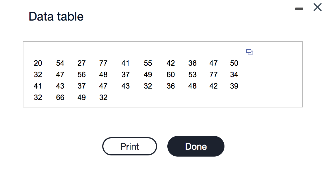Data tableso on. Click the icon to view the ages of | Chegg.com