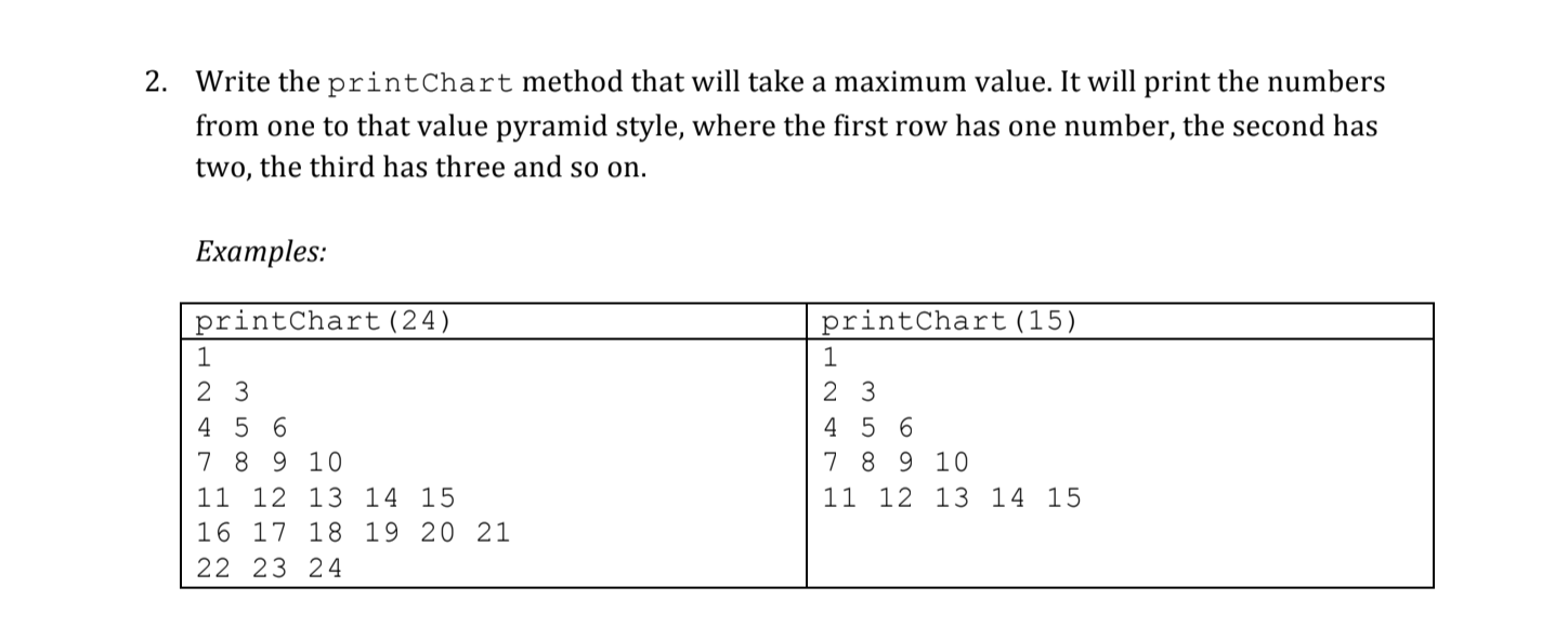 Solved 2. Write the printChart method that will take a | Chegg.com