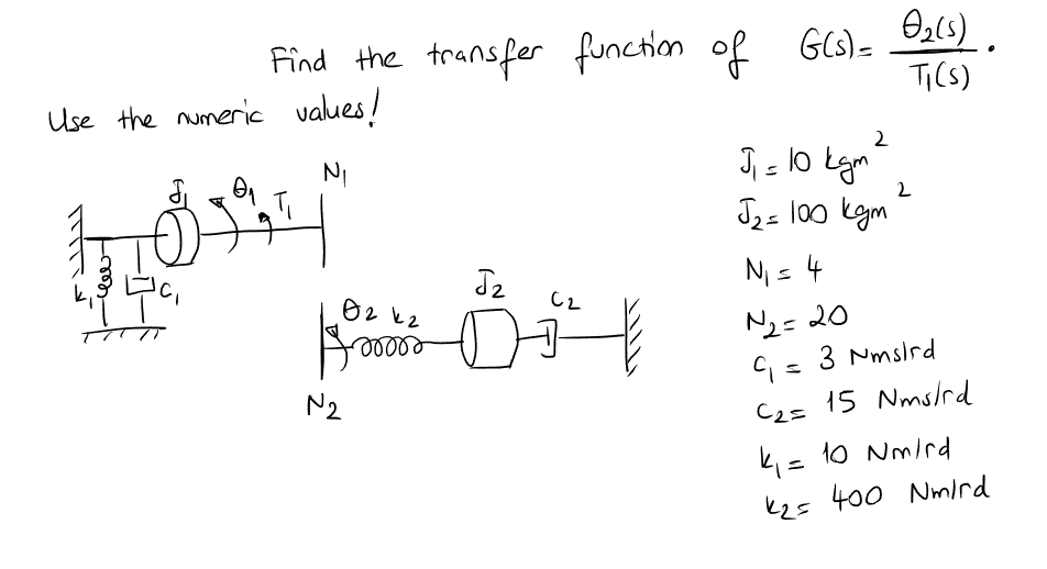 Solved Find the transfer function of G(s)=T1(s)θ2(s). Use | Chegg.com