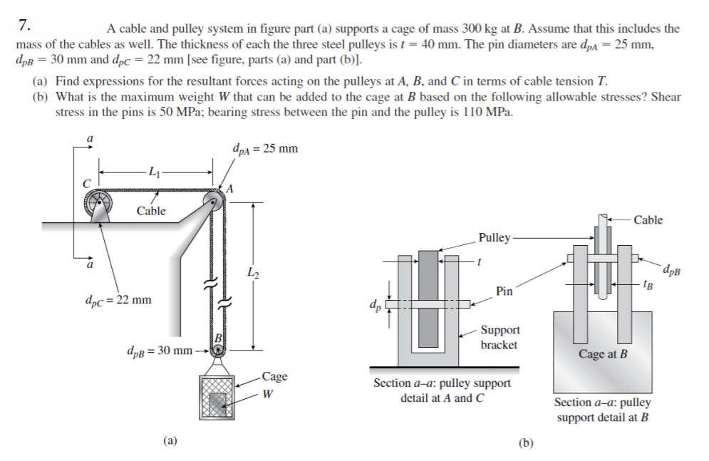 Cage clearance pulley system