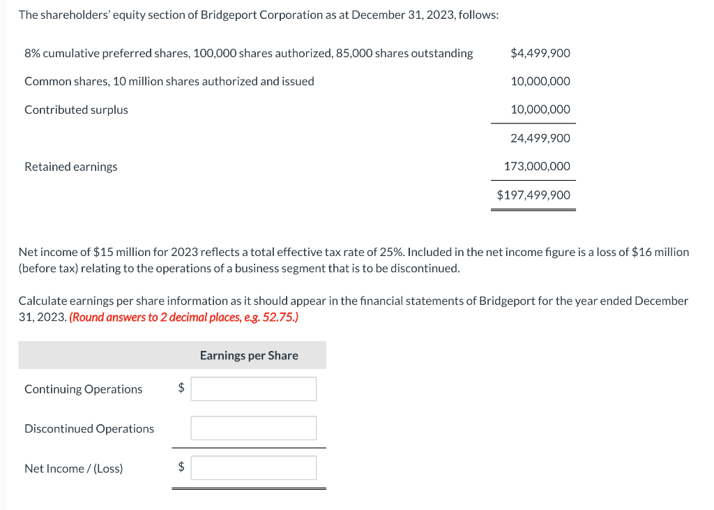 Solved The shareholders' equity section of Bridgeport | Chegg.com