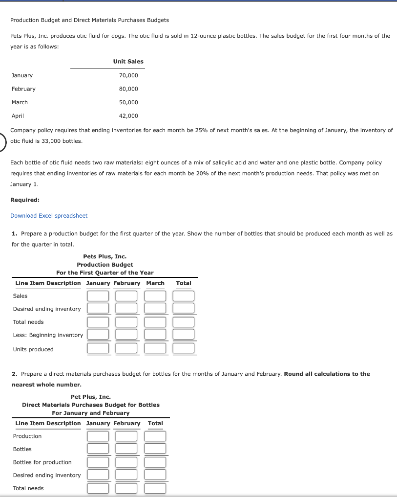 Solved Production Budget and Direct Materials Purchases Chegg