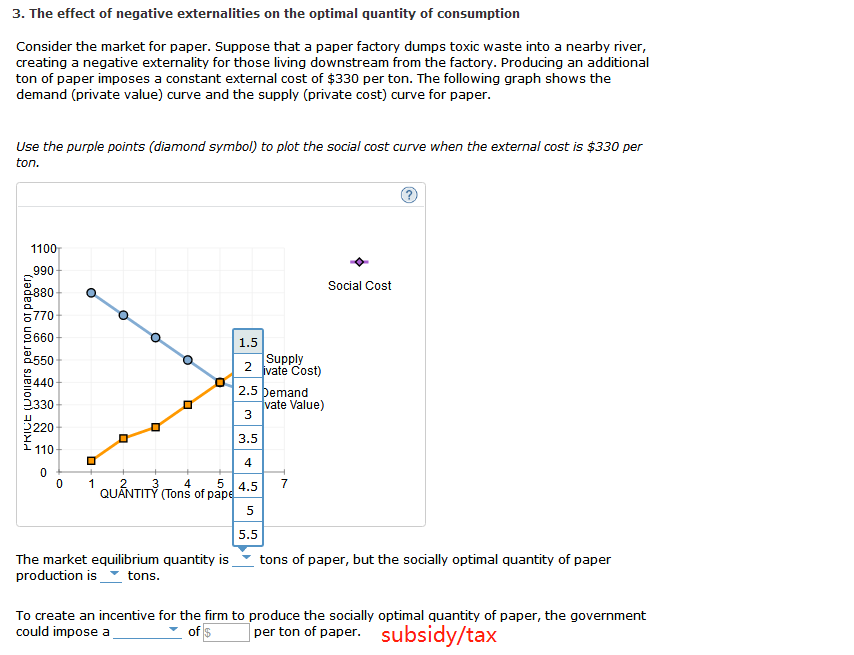 solved-3-the-effect-of-negative-externalities-on-the-chegg