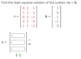 Solved Find the least squares solution of the system Ax = b. | Chegg.com