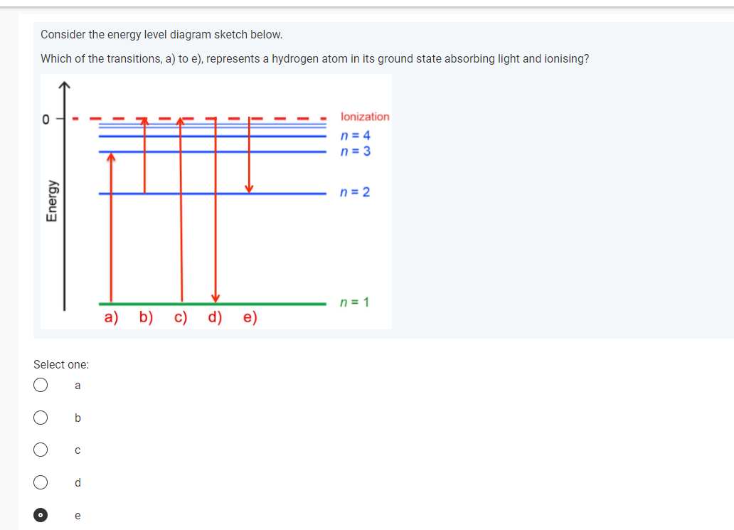 Solved Consider the energy level diagram sketch below. Which | Chegg.com