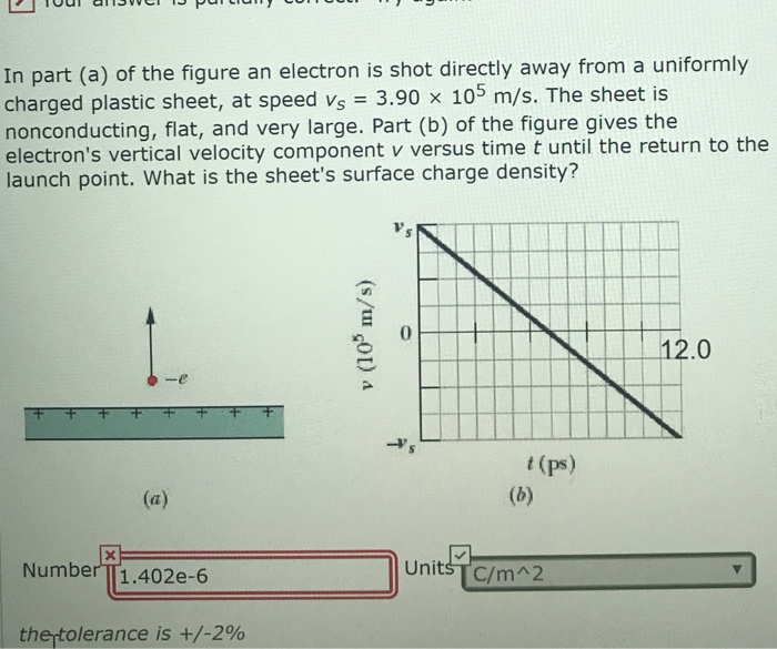 Solved In part (a) of the figure an electron is shot | Chegg.com