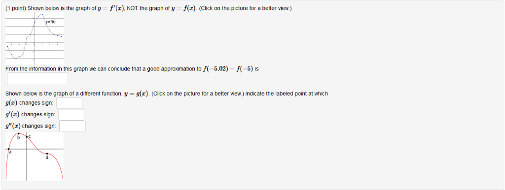 Solved (1 point) Shown below is the graph of y -f'() NOT the | Chegg.com