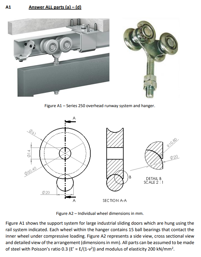 Solved Figure A1 - Series 250 overhead runway system and | Chegg.com