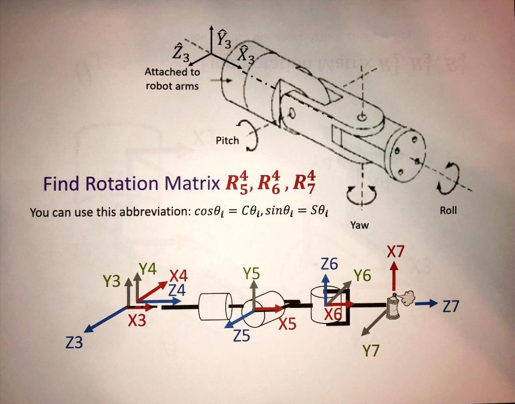 193 23. Attached to robot arms Pitch Find Rotation | Chegg.com