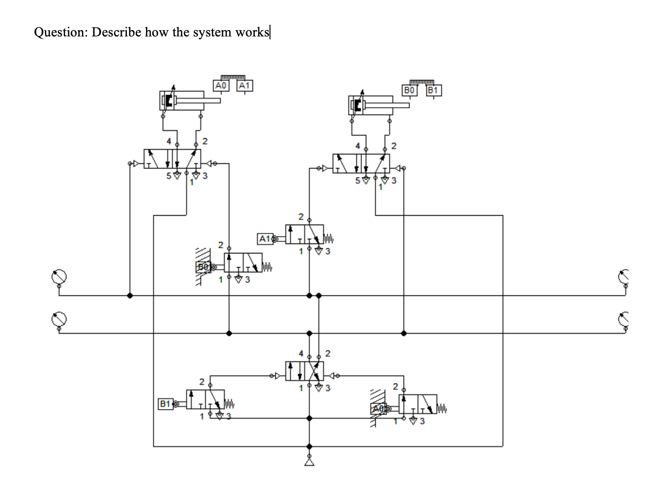 Solved Question: Describe how the system works A0 mum A1 BOJ | Chegg.com