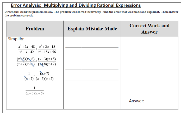 Solved Error Analysis Multiplying And Dividing Rational Chegg