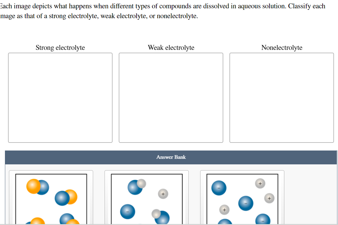 solved-each-image-depicts-what-happens-when-different-types-chegg