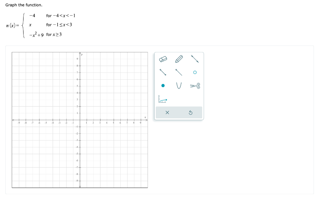 solved-graph-the-function-n-x-4x-x2-9-for-4-chegg