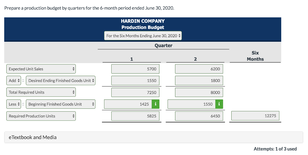 Urgent Update: On Reports Results For Q2 And Six Months Ending June 30, 2025 - bphqv33