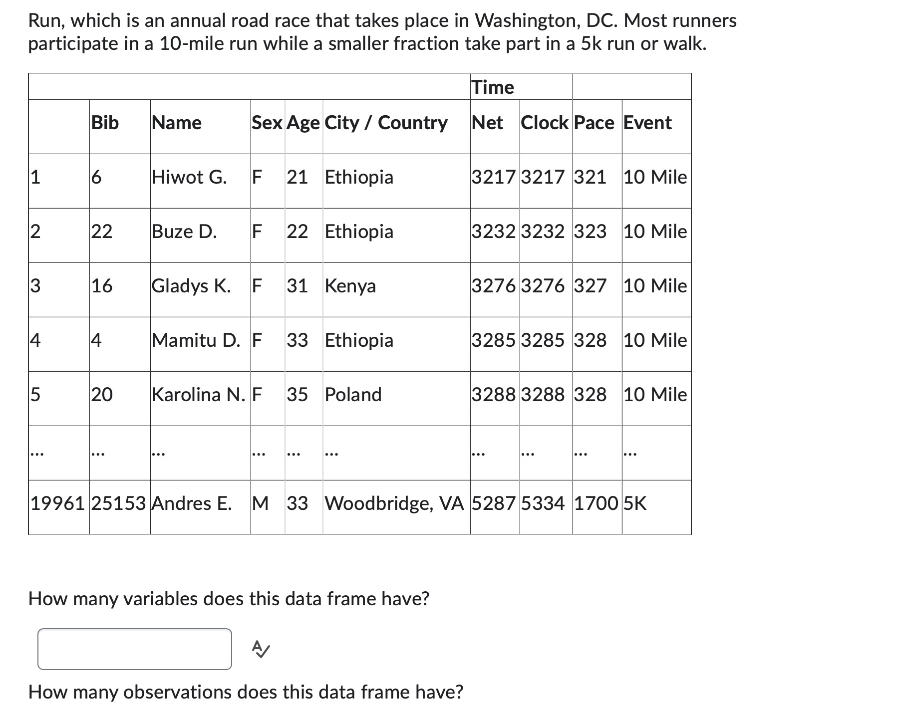 Marathon Pace Chart - The Runner's Resource