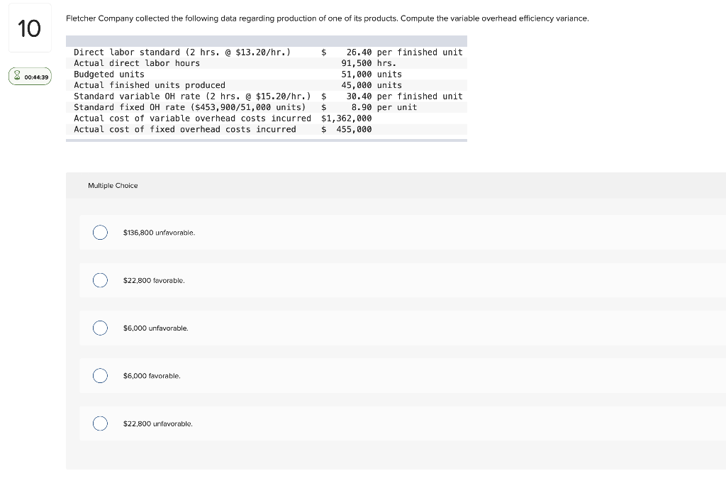 Solved Fletcher Company collected the following data