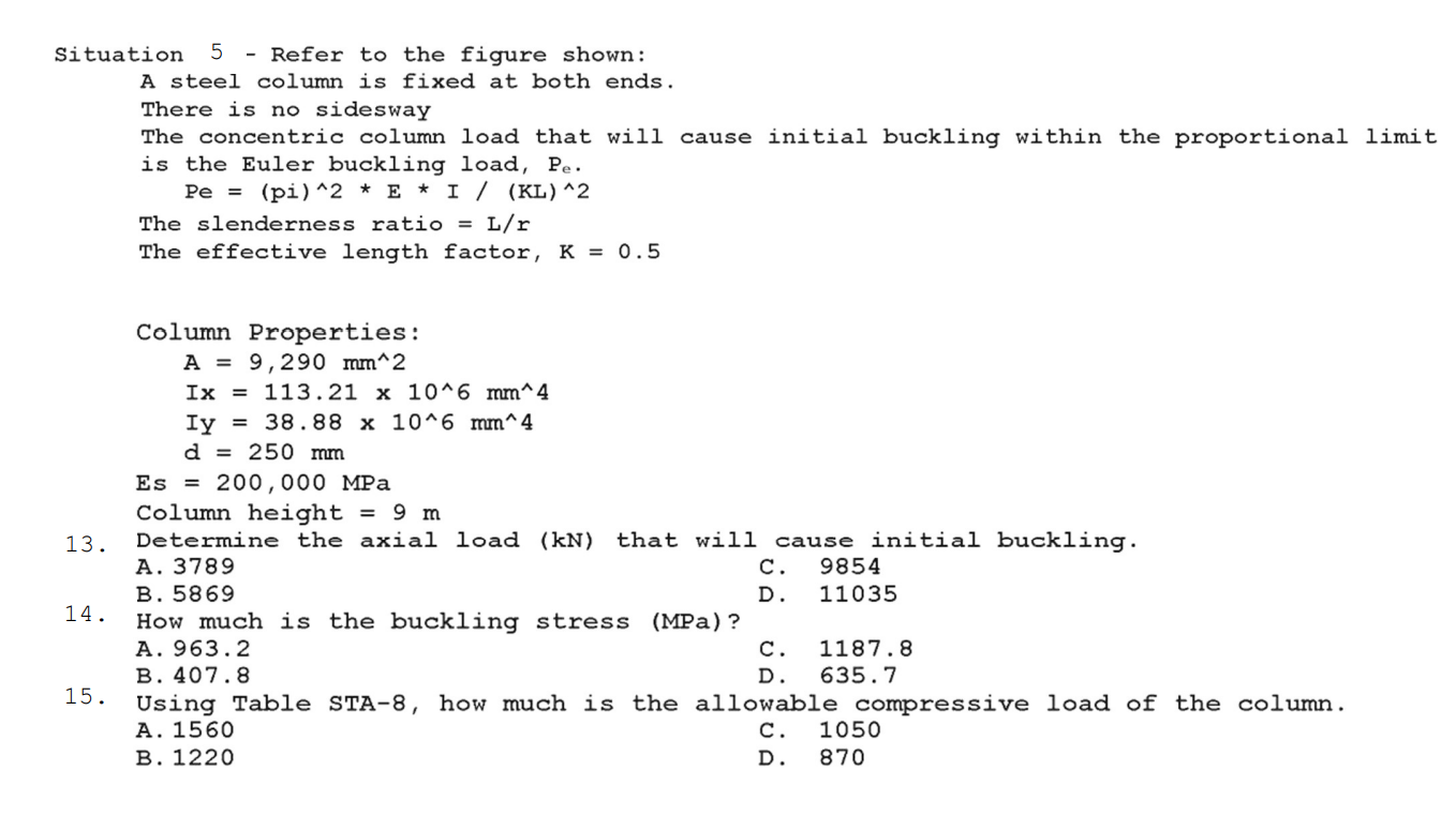 Solved Situation 5 - Refer To The Figure Shown: A Steel | Chegg.com