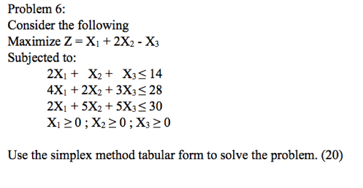 Solved Problem 6: Consider The Following Maximizez=x1+2x2−x3 