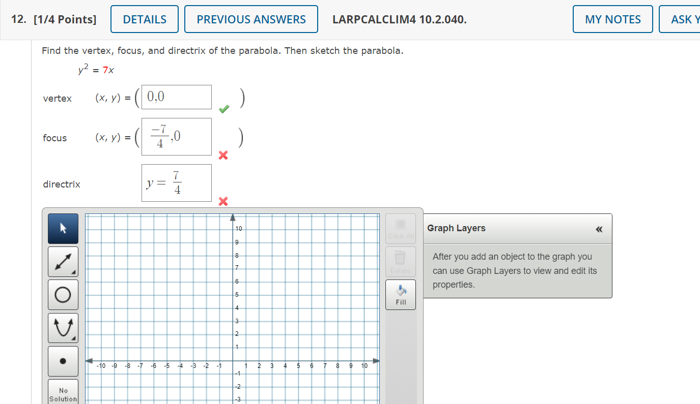 vertex directrix and focus of a parabola