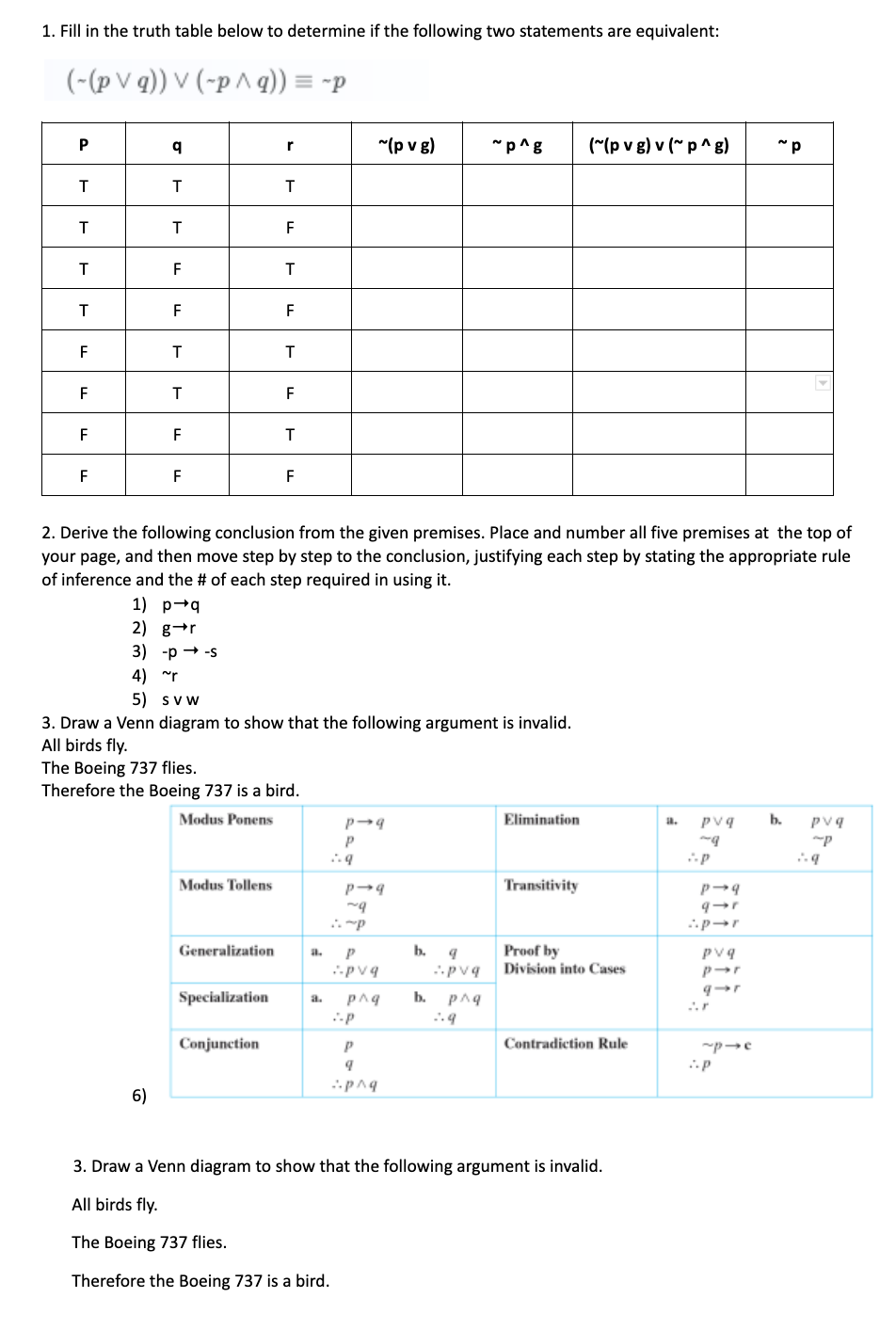 Solved 1. Fill in the truth table below to determine if the | Chegg.com
