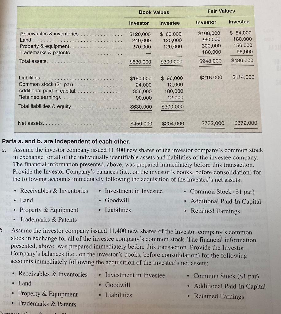 Chessable Company Profile: Valuation, Investors, Acquisition