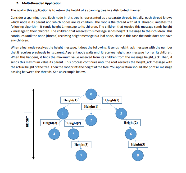 Solved 2. Multi-threaded Application: The goal in this | Chegg.com