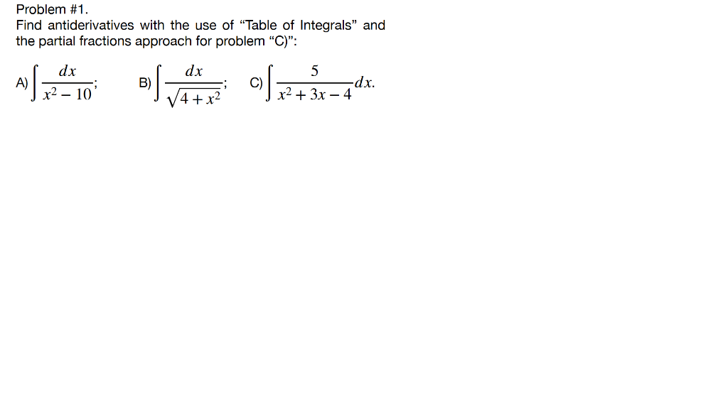 Solved Problem \#1. Find antiderivatives with the use of | Chegg.com
