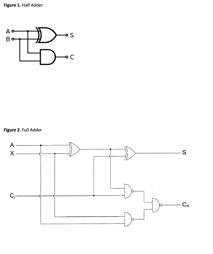 Solved Procedure 1. Construct the half adder using the NAND | Chegg.com